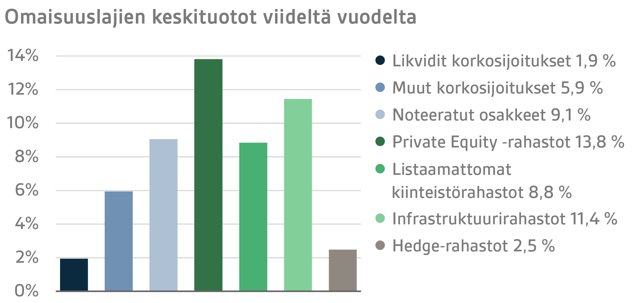 FI Q1 2019 10.png